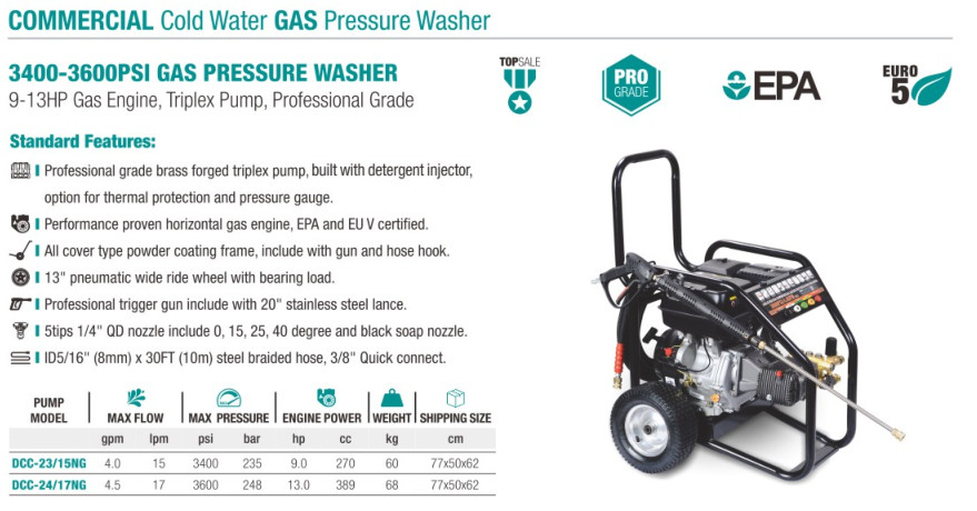 High Pressure Washer