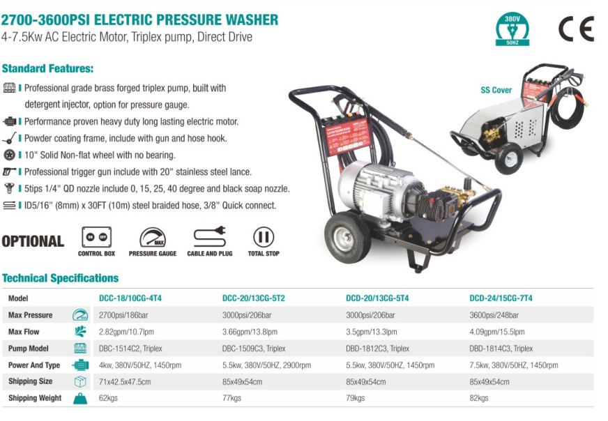 High Pressure Washer