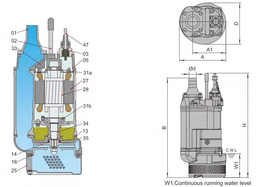 Submersible Drainage Pump