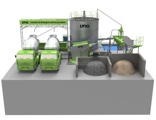 Automatic Zero Discharge Concrete Recycling System