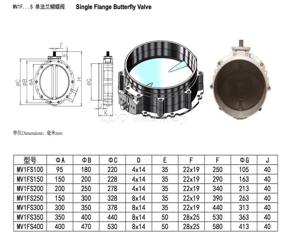 Butterfly Valve